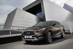Infiniti QX30 2.0t AWD 2016 года